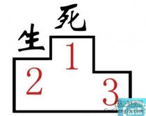 领奖台上生在第2的位置，死在第一的位置答案是什么？