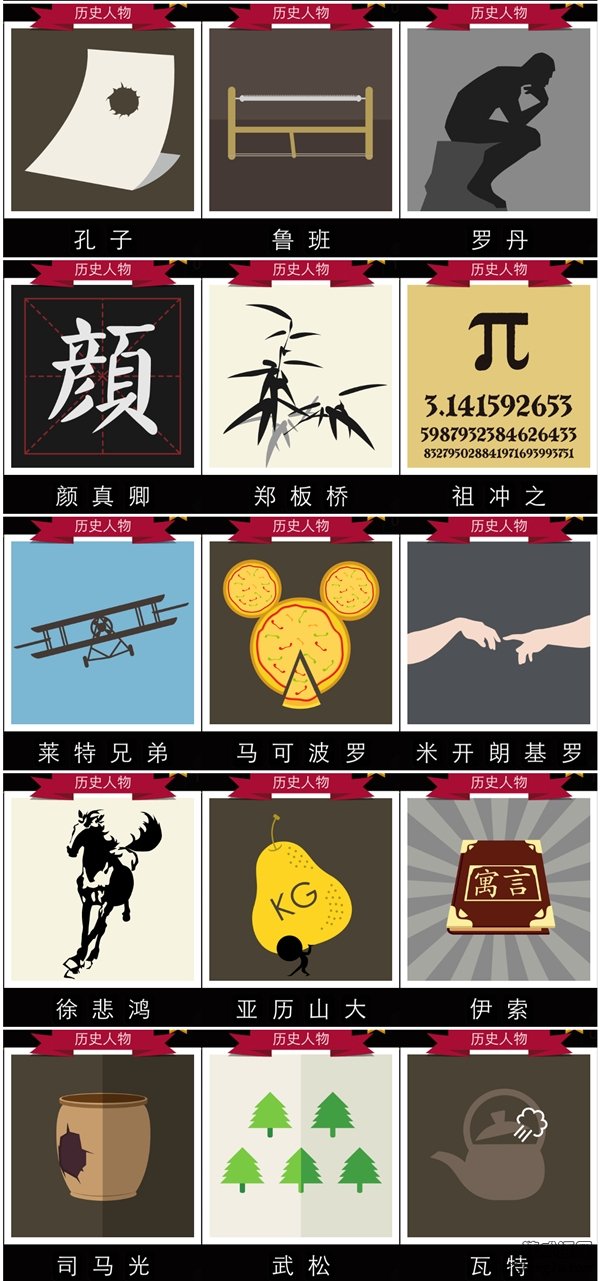 迪士尼疯狂猜图历史人物答案(3)
