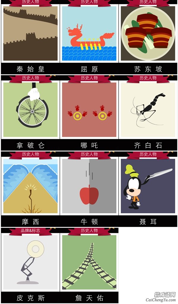 迪士尼疯狂猜图历史人物答案(4)