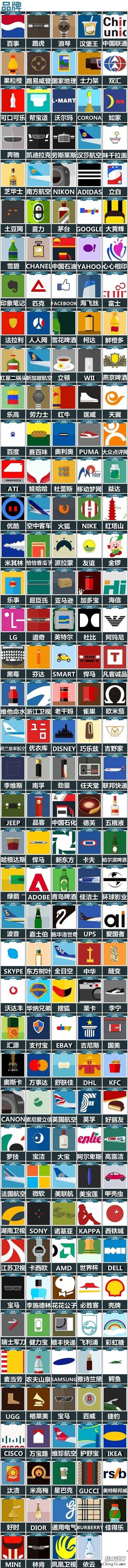 疯狂猜图汽车品牌六个字母答案(2)