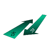 看图猜成语箭头上古字今字答案是什么?