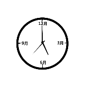 看图猜成语钟表上刻着3月6月9月12月答案是？