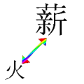 疯狂猜成语薪字火字箭头连着答案是什么？