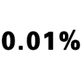 疯狂猜成语0.01%百分之零点零一答案是什么？