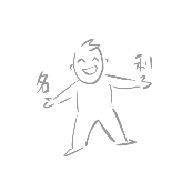 看图猜成语一个人手上拿着名利的答案是什么?