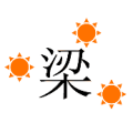 疯狂猜成语三个太阳梁的答案第412关是什么？