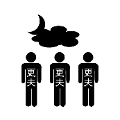 看图猜成语月亮云朵三个更夫的答案是什么?