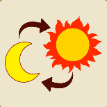 疯狂猜成语太阳和月亮相互转换打一成语是什么