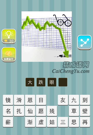 走势图 一副眼镜是什么成语
