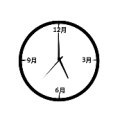 钟表上刻着3月、6月、9月、12月是什么成语