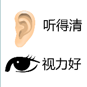 一只耳朵，听得清，一只眼睛，视力好是什么成语
