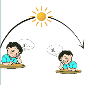 从早到晚想着她是什么成语