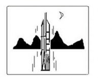 看图猜成语嫦娥号飞上太空是什么意思