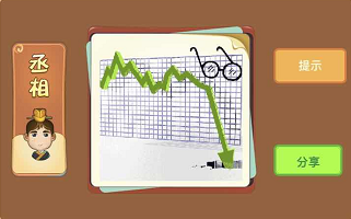 绿色的波浪线和眼镜是什么成语答案