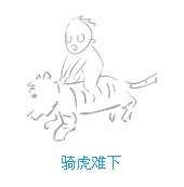 疯狂猜成语和老虎有关的题目汇总