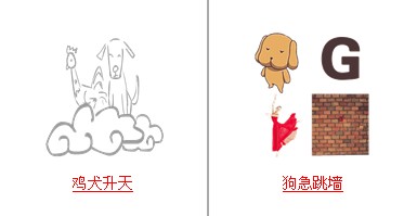 疯狂猜成语中所有与狗有关的成语答案