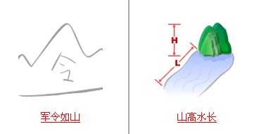 疯狂猜成语题目带山字和山有关的答案