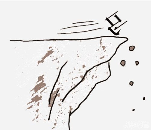 疯狂猜成语中所有和马有关的成语关卡答案