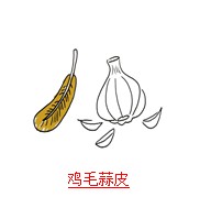 疯狂猜图题目中和鸡有关的题目整合