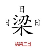 疯狂猜成语带日字的题目的正确解说方式
