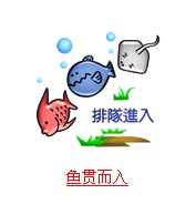 疯狂猜成语所有题目答案和鱼有关解析