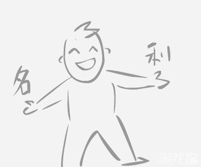 疯狂猜成语中所有和名字有关的成语关卡答案