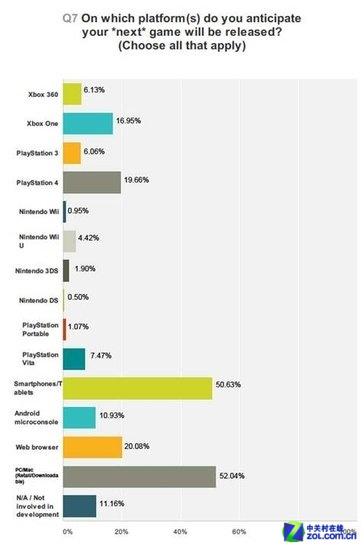pc游戏是什么意思_恐怖冒险游戏《梦意杀机》P