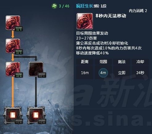 剑灵鱼人族巢穴怎么打_剑灵怎么刷鱼人族巢穴
