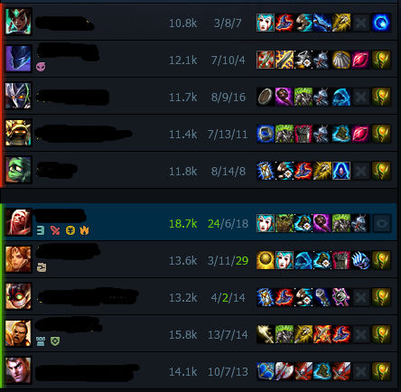 lol提莫无限蘑菇_电一钻石组大神分享LOL无限火力