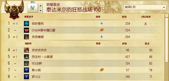 lol晋级赛_LOL北美LCS夏季晋级赛决赛：LMQvsXDG第三