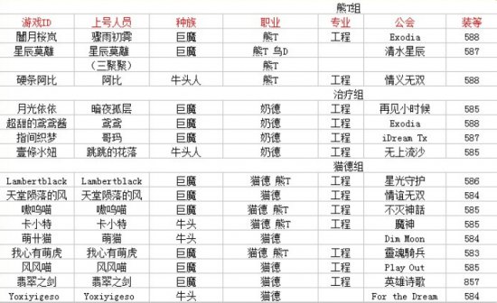 魔兽世界德鲁伊_25个德鲁伊打H奥格瑞玛魔兽世界