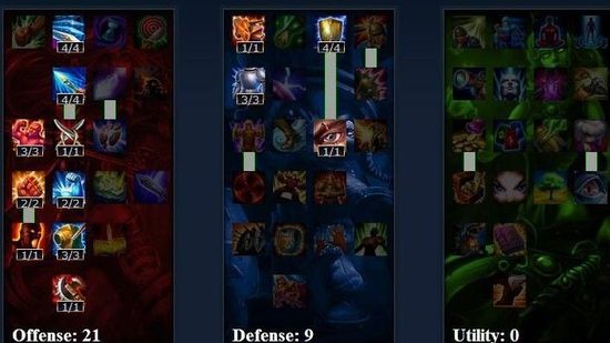 金克斯天赋_LOL金克斯高分攻略翻译小萝莉下路暴
