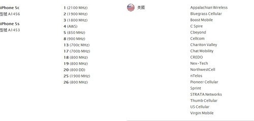 a1429_CAS:1429-50-1,N,N,N',N'-乙二胺四亚甲基膦酸..