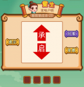 疯狂猜成语2第二十三关打一成语是什么
