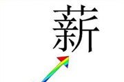 疯狂猜成语一个火字一个薪字是什么成语呢